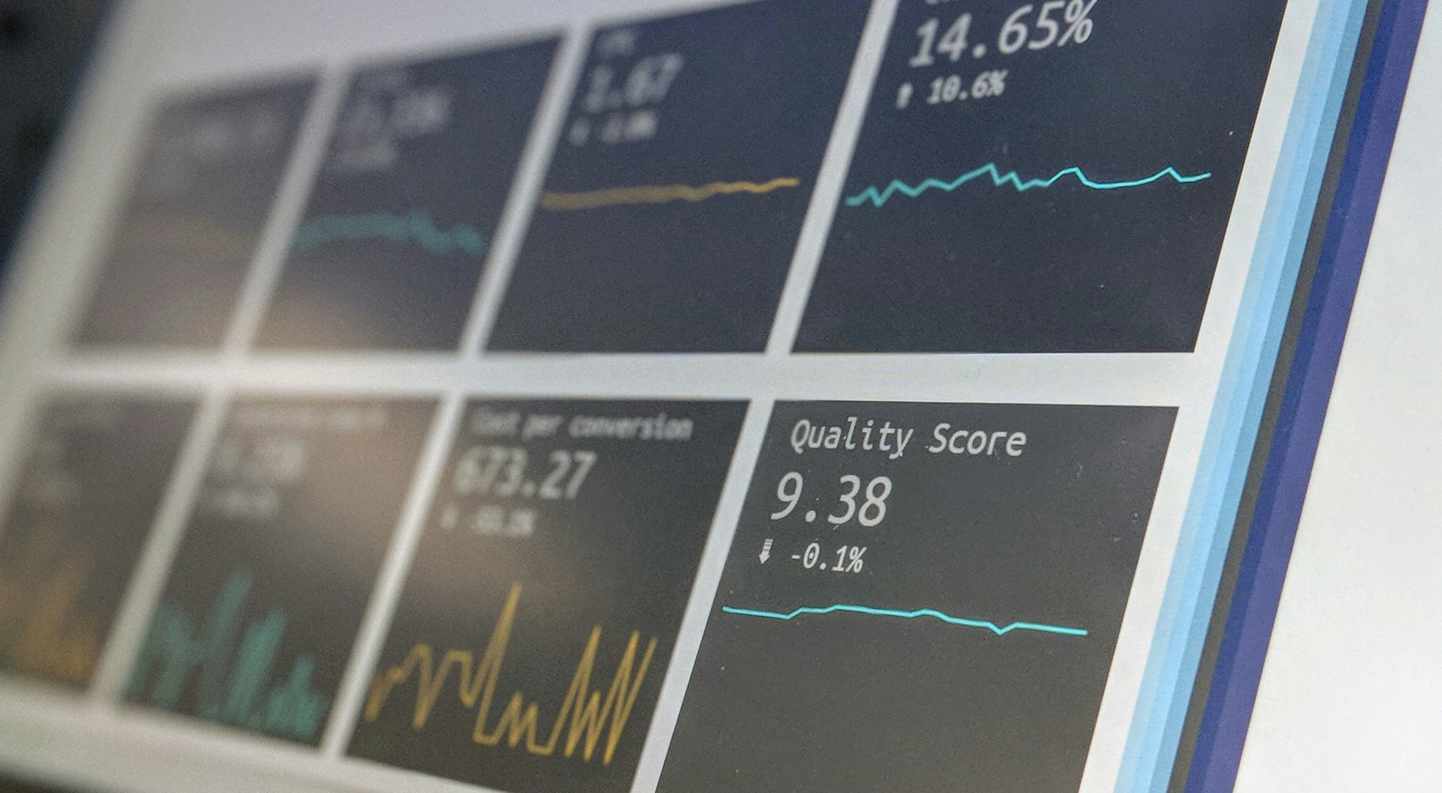 Data Analysis & Insights
